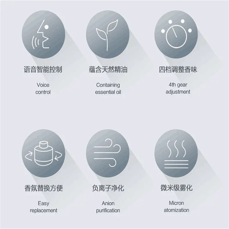 Car air freshener sprice